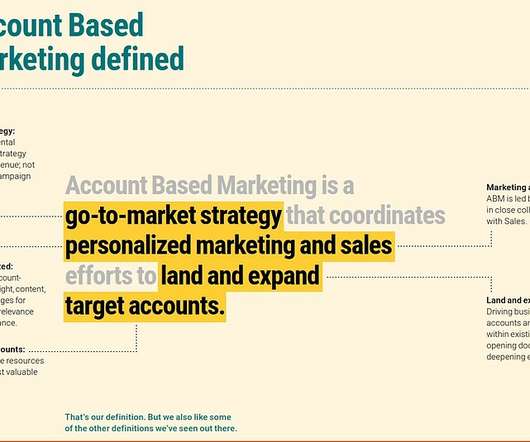 Top Sales Pro Central Sales Software Content For Thu Apr 04 2019 - account based lesson learned 2016 today